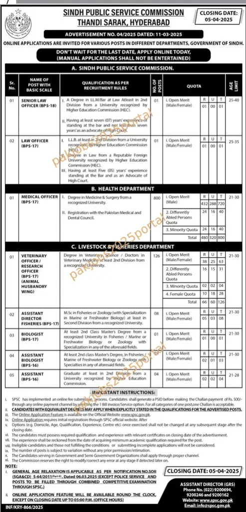 Sindh Public Service Commission (SPSC)